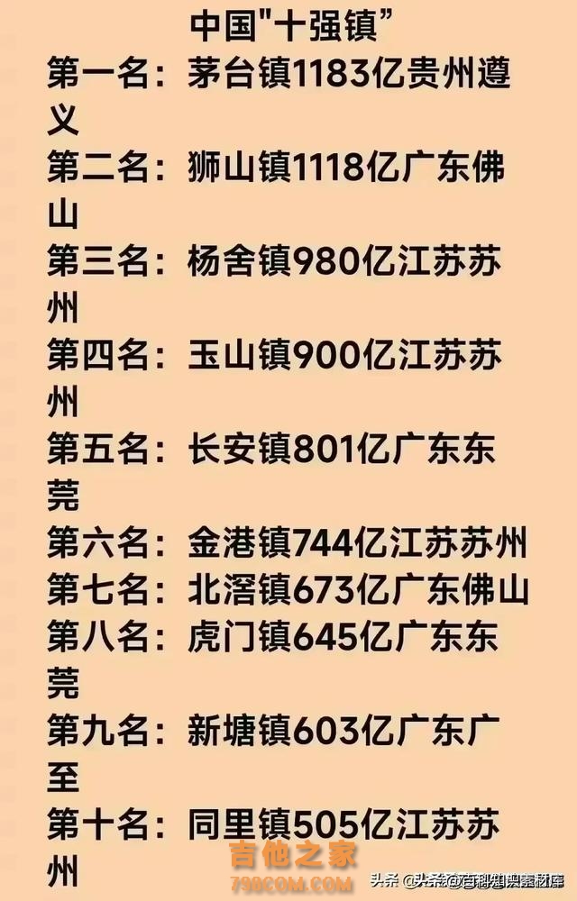 各省的歌手代表，看一下你省谁是代表？