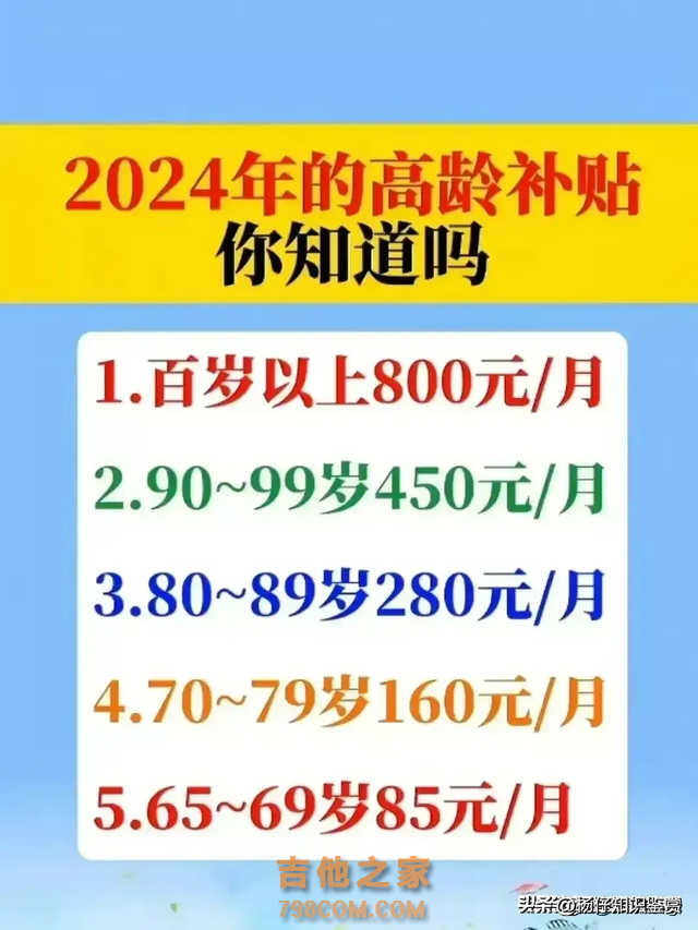 中国著名歌唱家名单，建议收藏起来备用