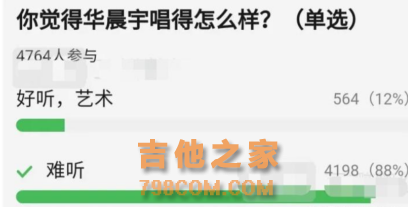 被捧为乐坛歌神，却没一首成名曲，这九位歌手成为内娱最大的笑话