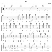 周杰伦最全吉他谱合集，持续更新中
