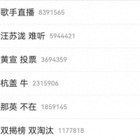 歌手2024：从难听到表现，网友不再可怜汪苏泷，他现在会后悔吗？