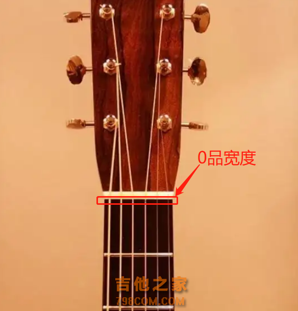 “吉他怎么选？”系列——指板、琴桥要怎么选？