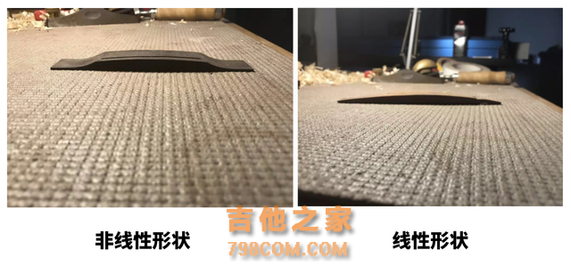 “吉他怎么选？”系列——指板、琴桥要怎么选？
