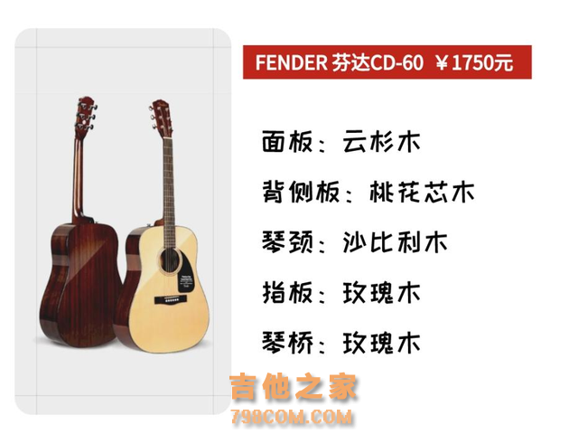 “吉他怎么选？”系列——指板、琴桥要怎么选？