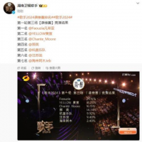 《歌手2024》排名出炉！亚当夺冠，阿木遗憾出局，那英现场落泪