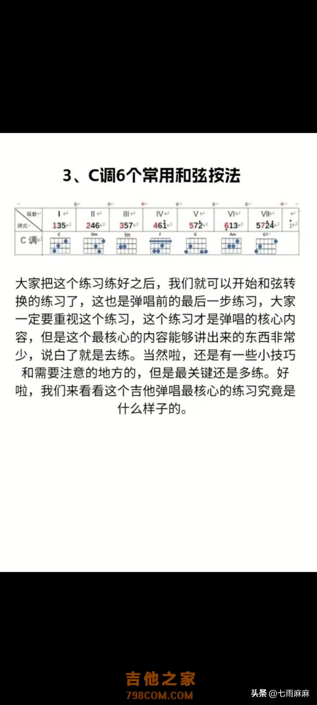 如果我在学吉他之前就刷到这篇文章有多好，建议收藏备用