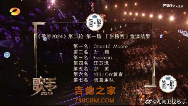 《歌手》迎新一轮竞演，网友：孙楠真拯救，那英真搁浅了