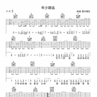 【吉他谱】首发曲谱：一首特别冷门无人问津的歌《年少路远》
