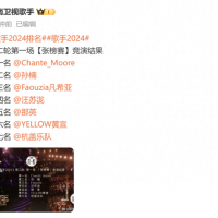 《歌手2024》第四期排名公布！香缇莫第一，孙楠第二