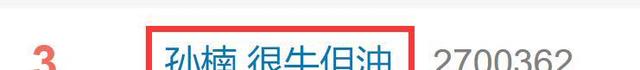 《歌手》第6期排名结果！孙楠第一，香缇莫跌落神坛，张钰琪淘汰