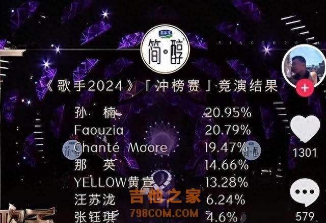音乐教授谈《歌手》排名：孙楠不配拿第一，该被淘汰的不是张钰琪