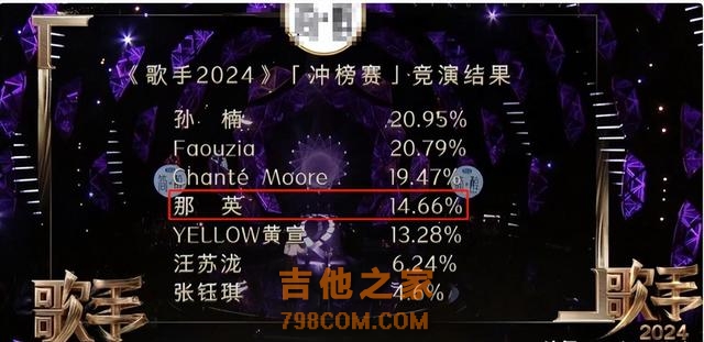 这一夜，35岁的汪苏泷揭开《歌手》的“骗局”！给内娱敲响了警钟