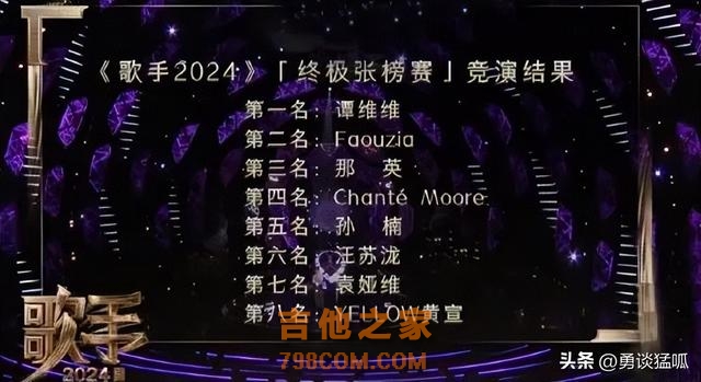 《歌手》第8期排名：谭维维第一，那英重回第三，露西娅冲榜失败