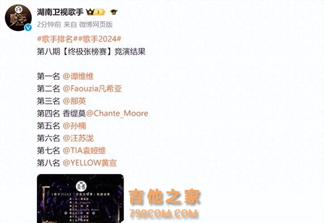 歌手最新排名公布：谭维维第一！那英带病拿下第3
