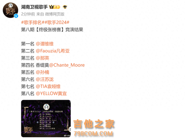 歌手最新排名公布：谭维维第一！那英带病拿下第3，回应上期差点淘汰哭了