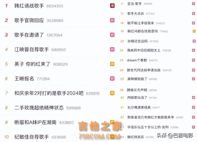 几场直播，揭开内娱歌手真实处境，那英露怯，孙楠汪苏泷暴露缺点