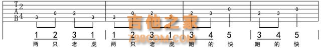 吉他弹唱快速入门技巧（二）：吉他及吉他谱的5个基本知识