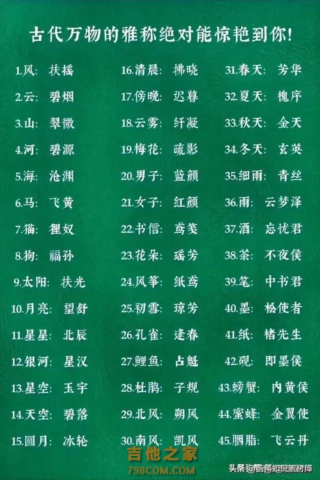 中国著名歌唱家名单一览表