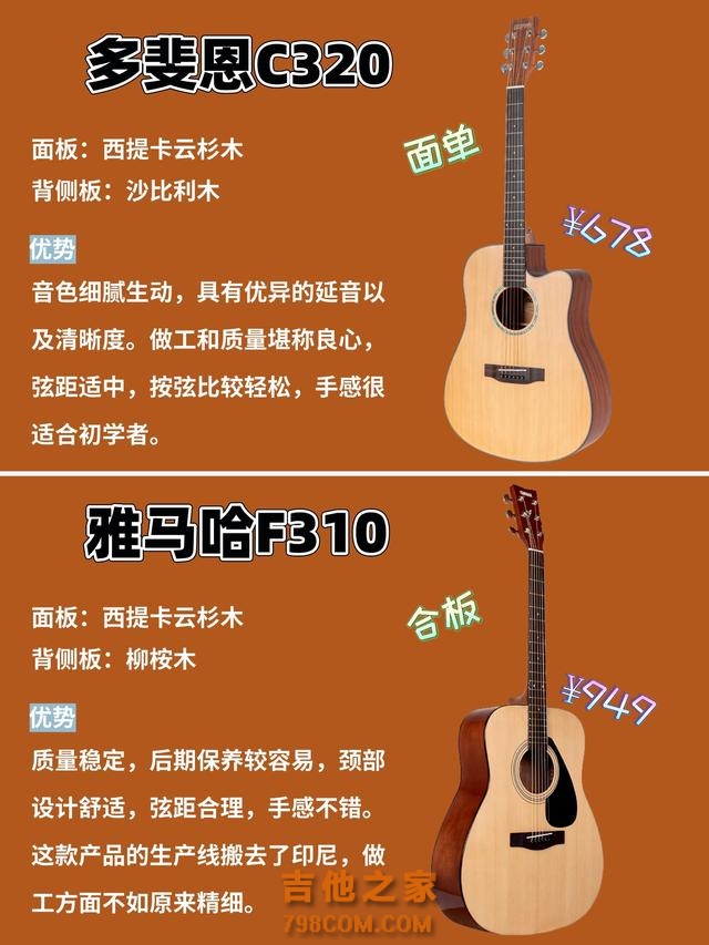 4款热门吉他测评，看看有没有你喜欢的