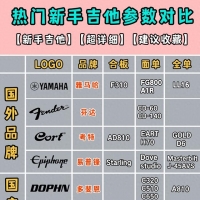 热门新手吉他参数对比，你看上了哪一把？