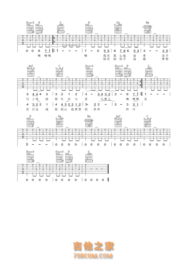 精选Beyond的15首经典歌曲(附吉他谱),经典永不过时