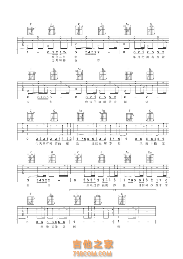 精选Beyond的15首经典歌曲(附吉他谱),经典永不过时