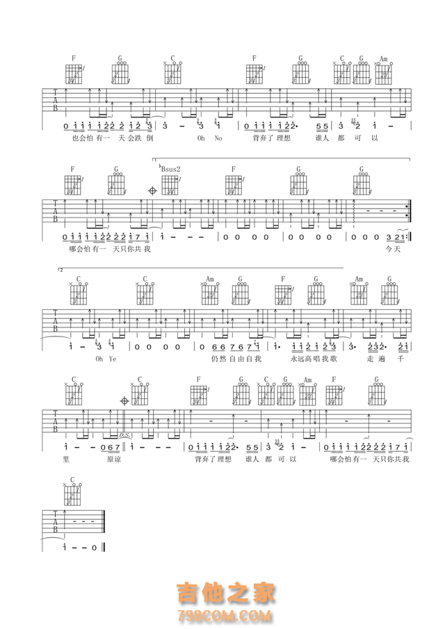 精选Beyond的15首经典歌曲(附吉他谱),经典永不过时