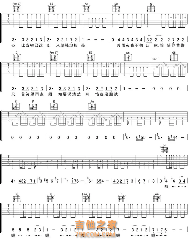 精选Beyond的15首经典歌曲(附吉他谱),经典永不过时