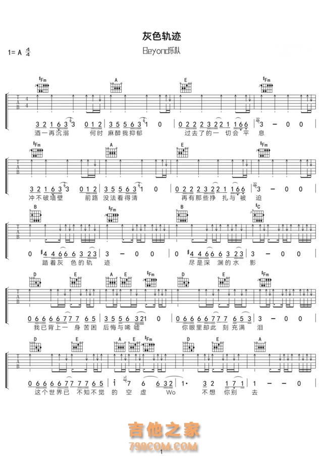 精选Beyond的15首经典歌曲(附吉他谱),经典永不过时