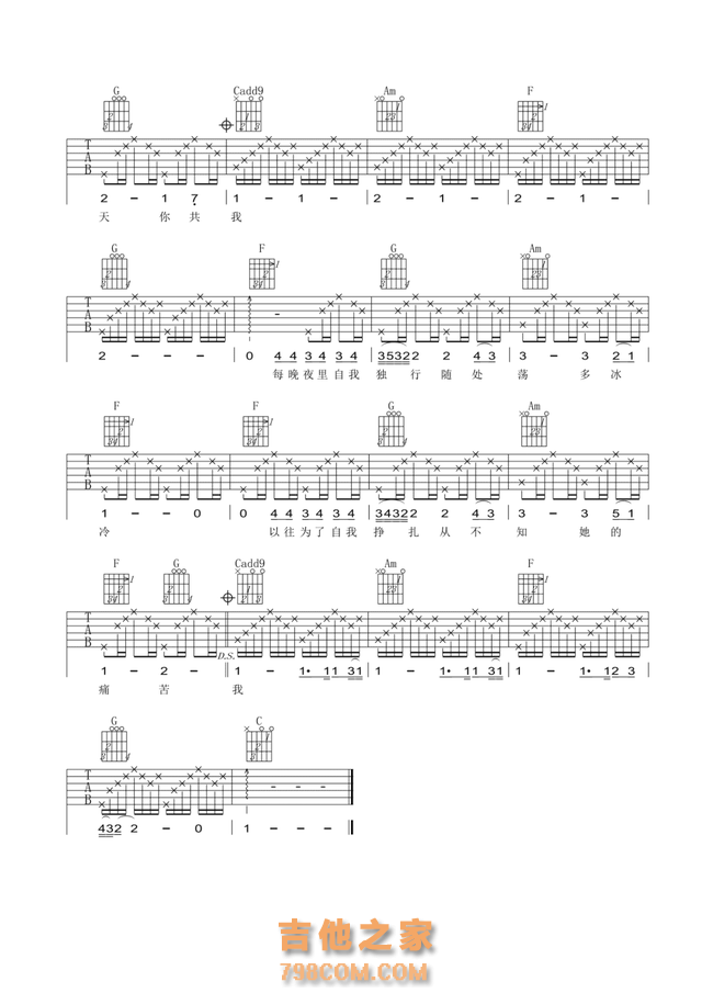 精选Beyond的15首经典歌曲(附吉他谱),经典永不过时