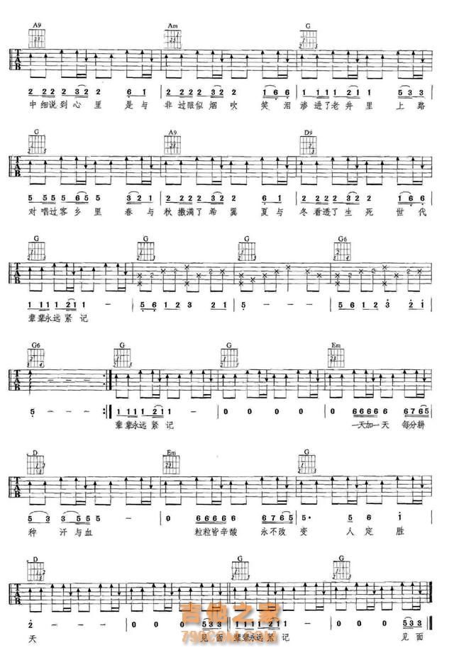 精选Beyond的15首经典歌曲(附吉他谱),经典永不过时