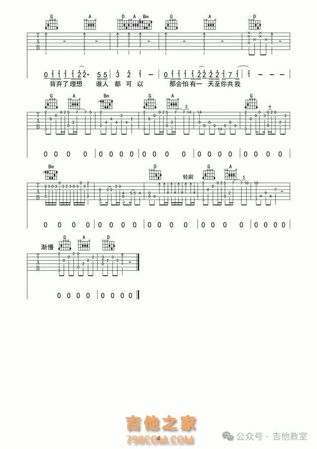 公司年会10首吉他弹唱歌曲精选(附吉他谱),是该放大招的时候了
