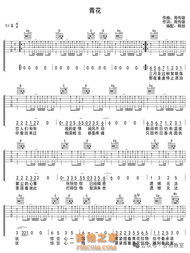 搜索量爆棚!盘点2024年十大热门歌曲(附吉他谱),是不是你要的