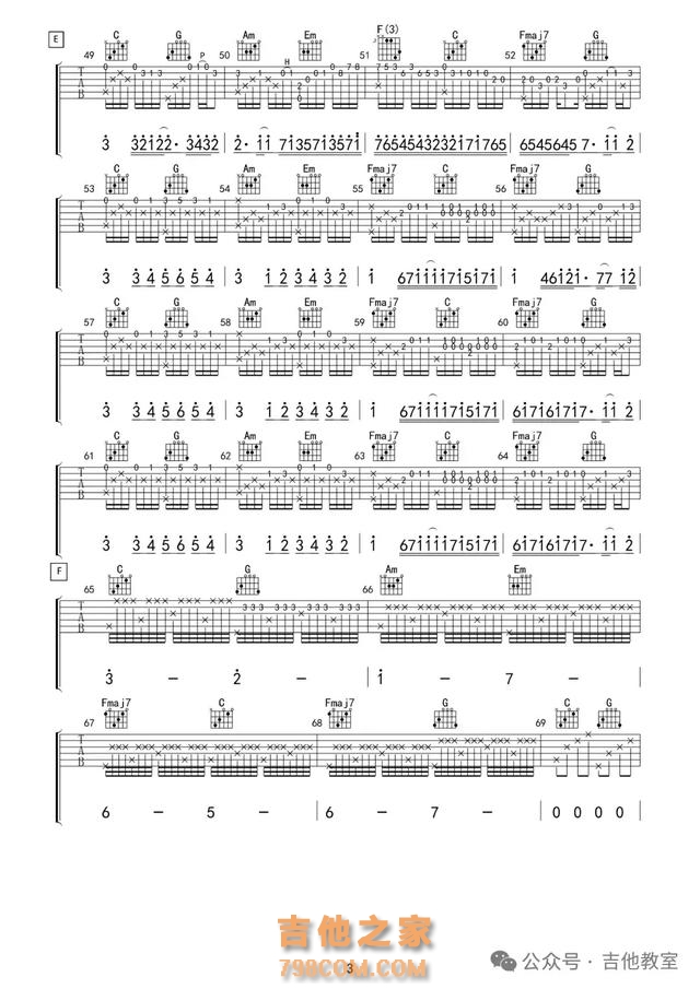 搜索量爆棚!盘点2024年十大热门歌曲(附吉他谱),是不是你要的