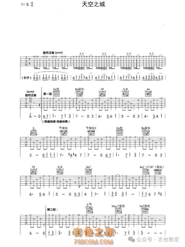 搜索量爆棚!盘点2024年十大热门歌曲(附吉他谱),是不是你要的