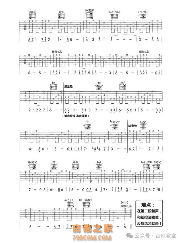 搜索量爆棚!盘点2024年十大热门歌曲(附吉他谱),是不是你要的
