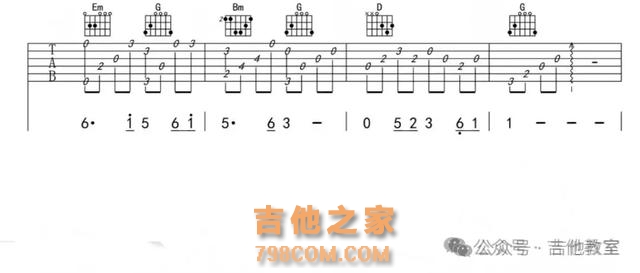 搜索量爆棚!盘点2024年十大热门歌曲(附吉他谱),是不是你要的