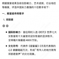 DeepSeek列出的中国歌手前十名！第一名是她！