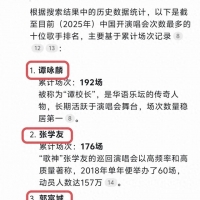 DeepSeek整理中国开演唱会次数最多的十位歌手排名！