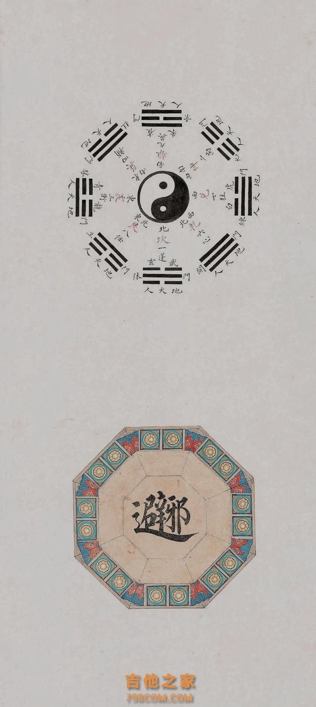 禅道集‖道文化之阴阳八卦