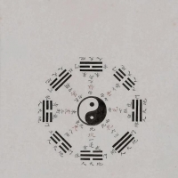 禅道集‖道文化之阴阳八卦