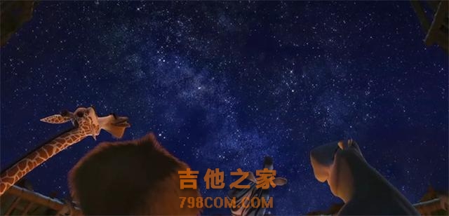 想象力大冒险！电影频道12.28播出《马达加斯加》