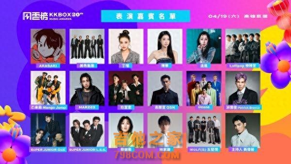 总票数破1100万！「年度百大风云歌手」应援活动排行榜　TOP10出炉