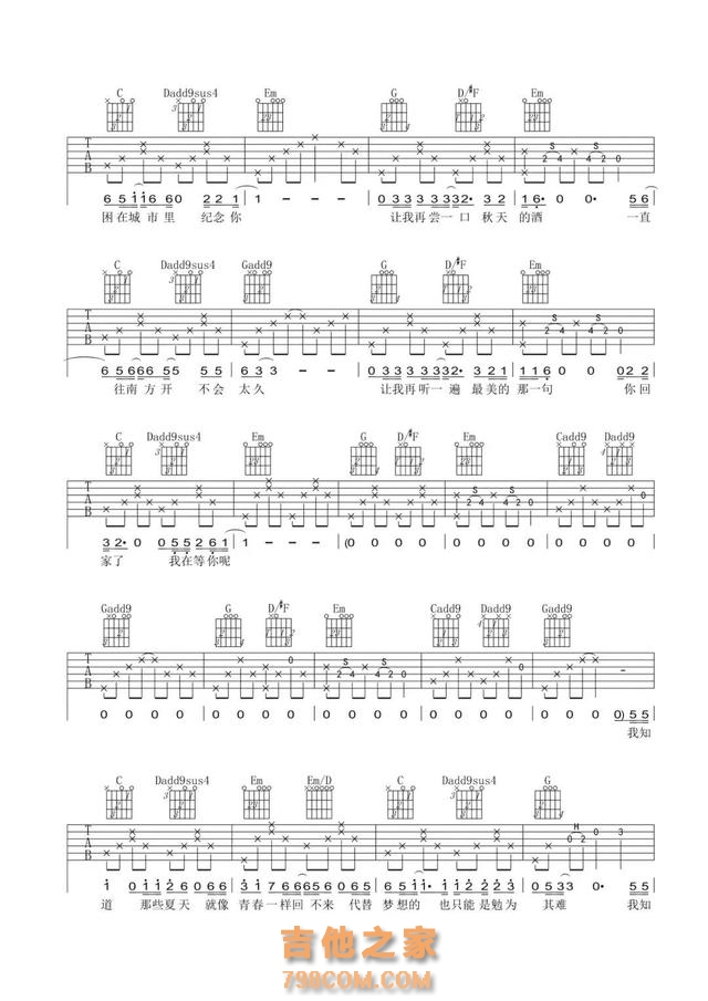 【开心周末】10首适合吉他弹唱歌曲(附吉他谱),弹出来好心情