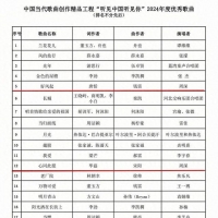 湘籍歌手周深，传来喜讯